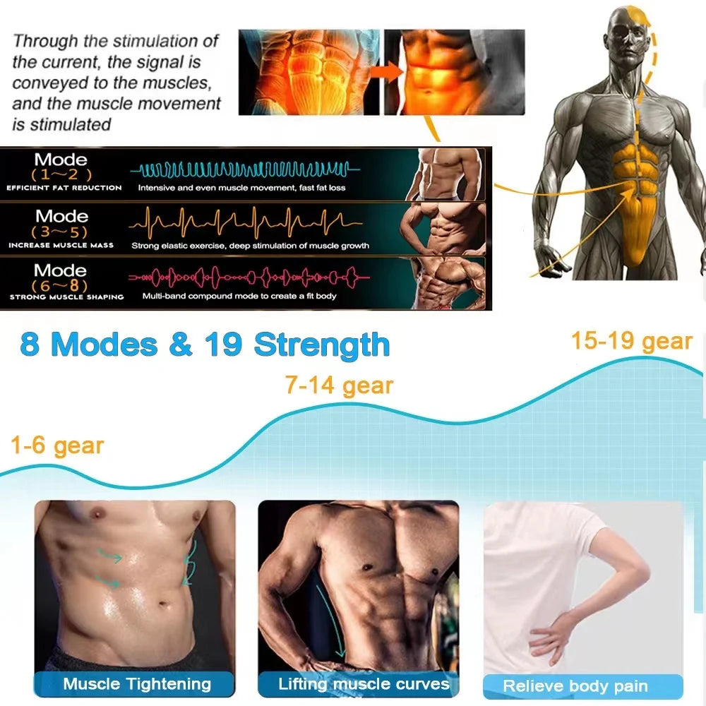 Electric EMS Muscle Stimulator for Whole Body Pain Relief
